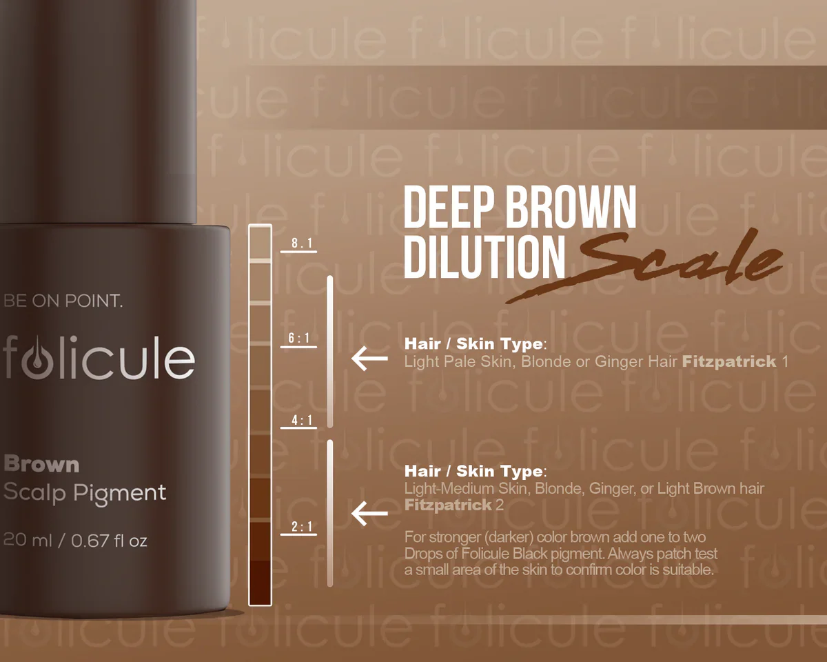 Folicule x Hanafy - Brown Scalp Pigment - Image 3