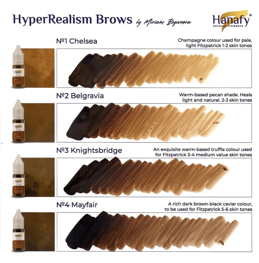 Hanafy Hyperrealism Eyebrow Pigment - N1 Chelsea - Image 3