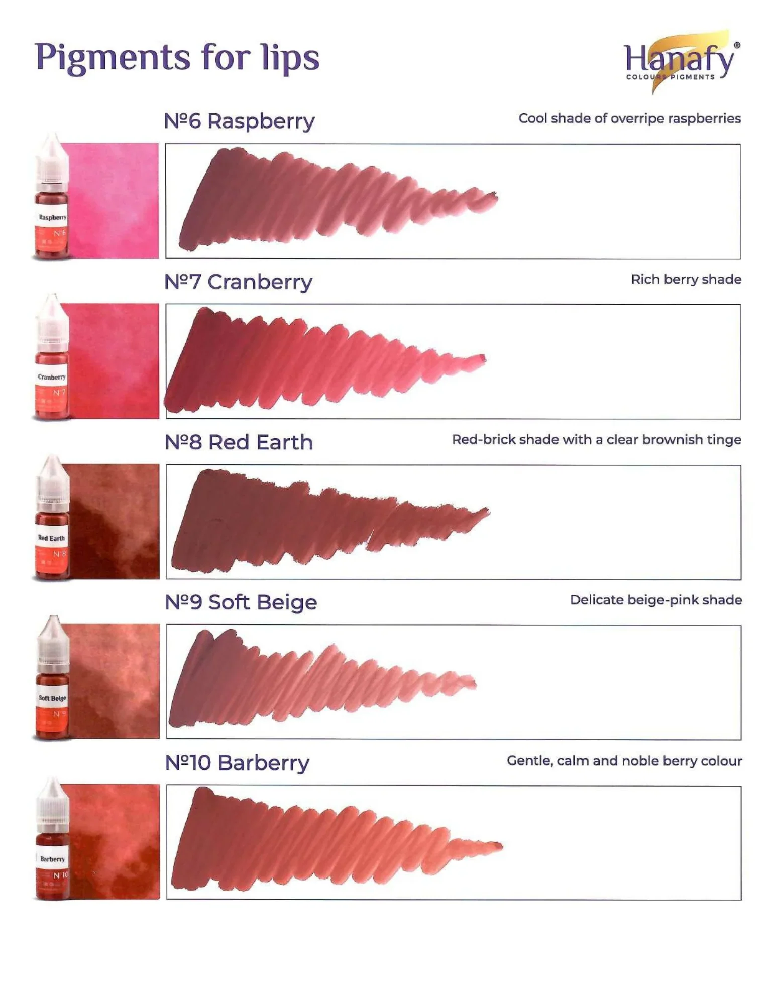 Hanafy Lip Pigment - Cherry N4 - Image 7
