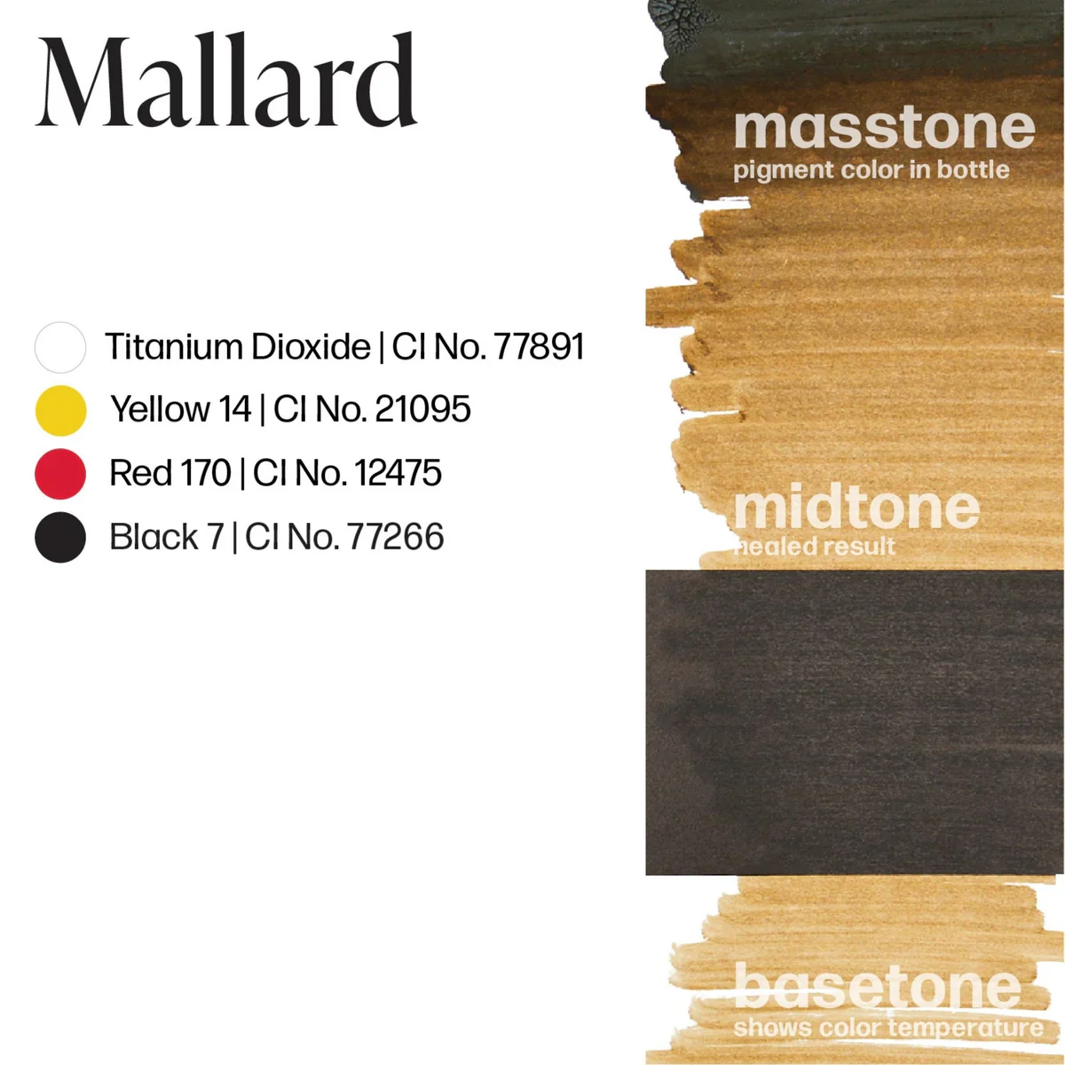 PERMA BLEND BROW PIGMENT - MALLARD - Image 2