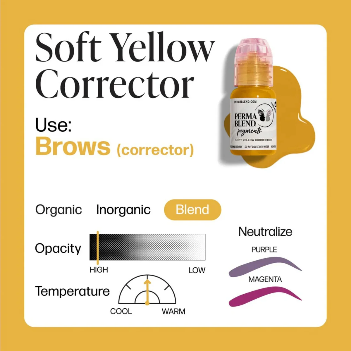 PERMA BLEND - Correctors - Toners - Image 22
