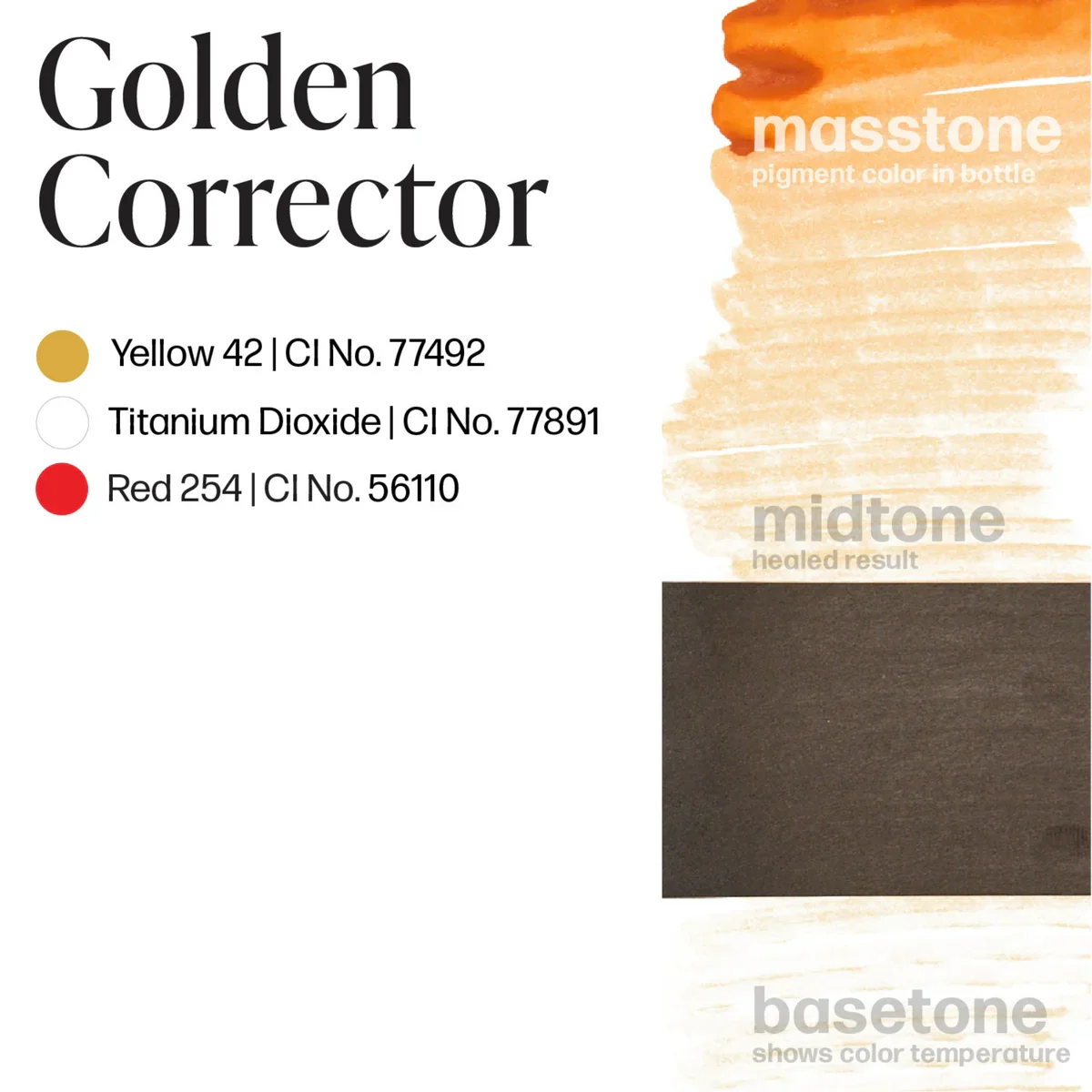 PERMA BLEND - Correctors - Toners - Image 5