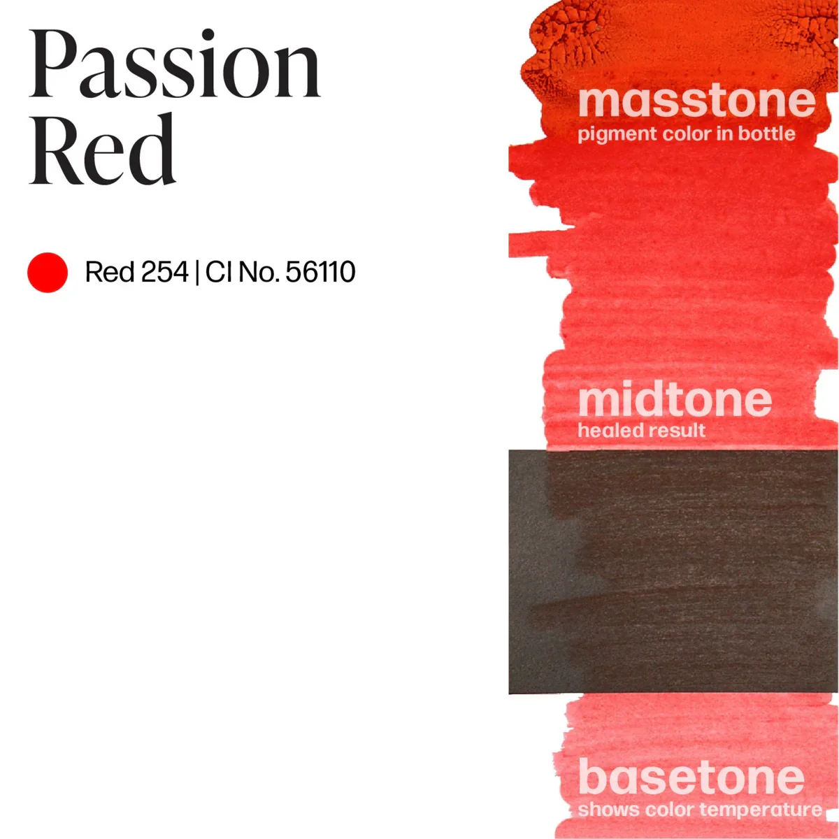 PERMA BLEND LIP SHADES - PASSION RED - Image 3