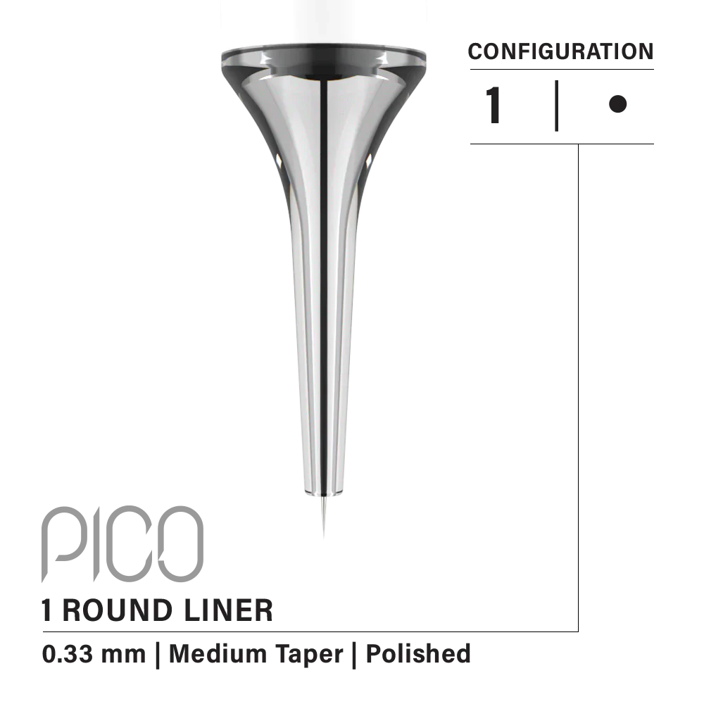 Vertix Pico Round Liner - Image 3