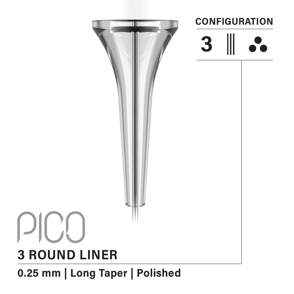 Vertix Pico Round Liner - Image 5